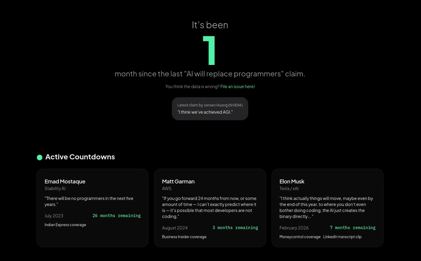 CEO Hype Tracker screenshot
