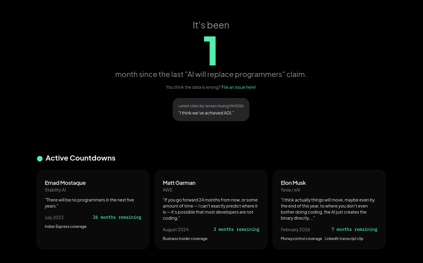 ceo-hype-tracker screenshot