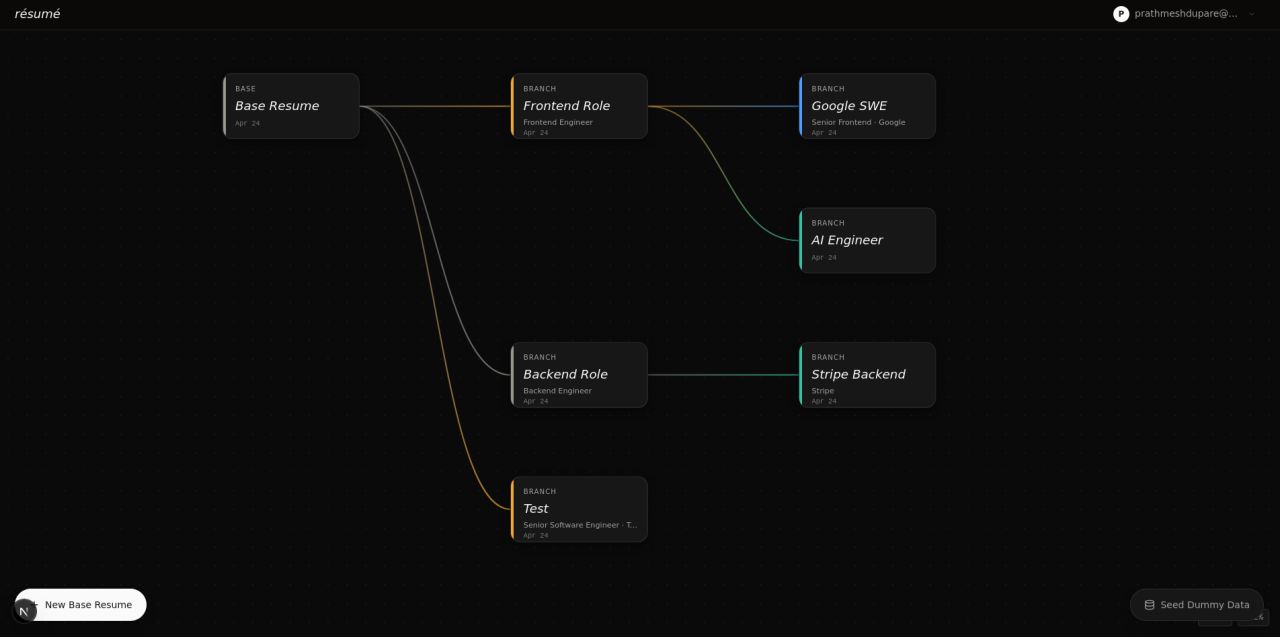 resume-graph screenshot